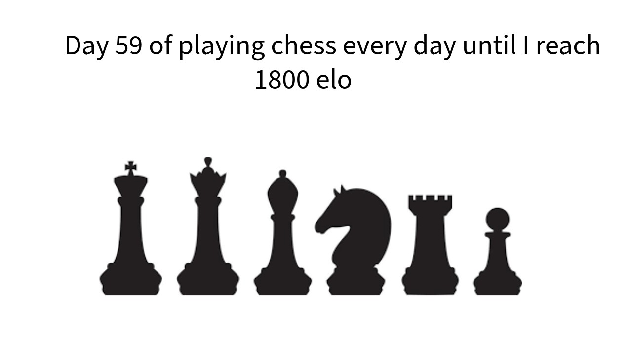 Day 59 of playing chess every day until I reach 1800 elo