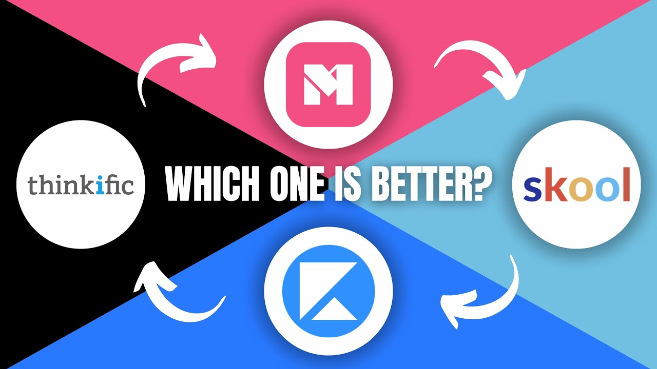 Mighty Networks Vs Skool, Kajabi, Thinkific, Buddyboss: Which Is Best 2025?