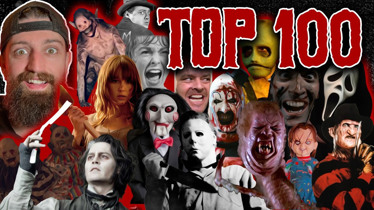 Top 100 HORROR Movies