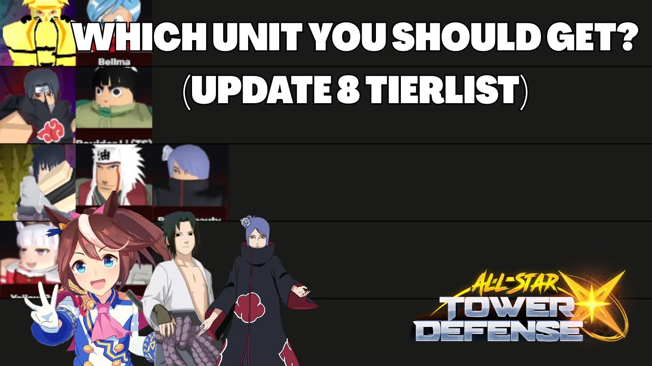 Какой юнит вам следует получить? Tierlist (UPDATE 8 Naruto) All Star Tower Defense X ASTD X