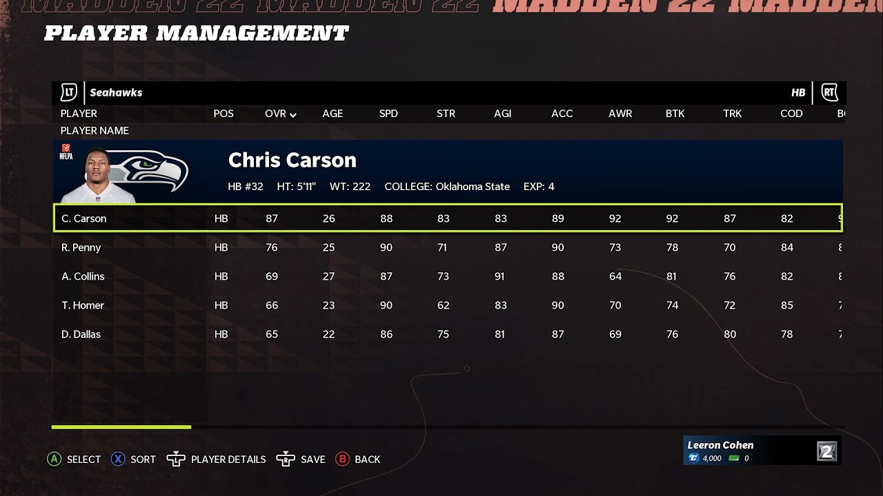 Madden 22 Full Seahawks Roster