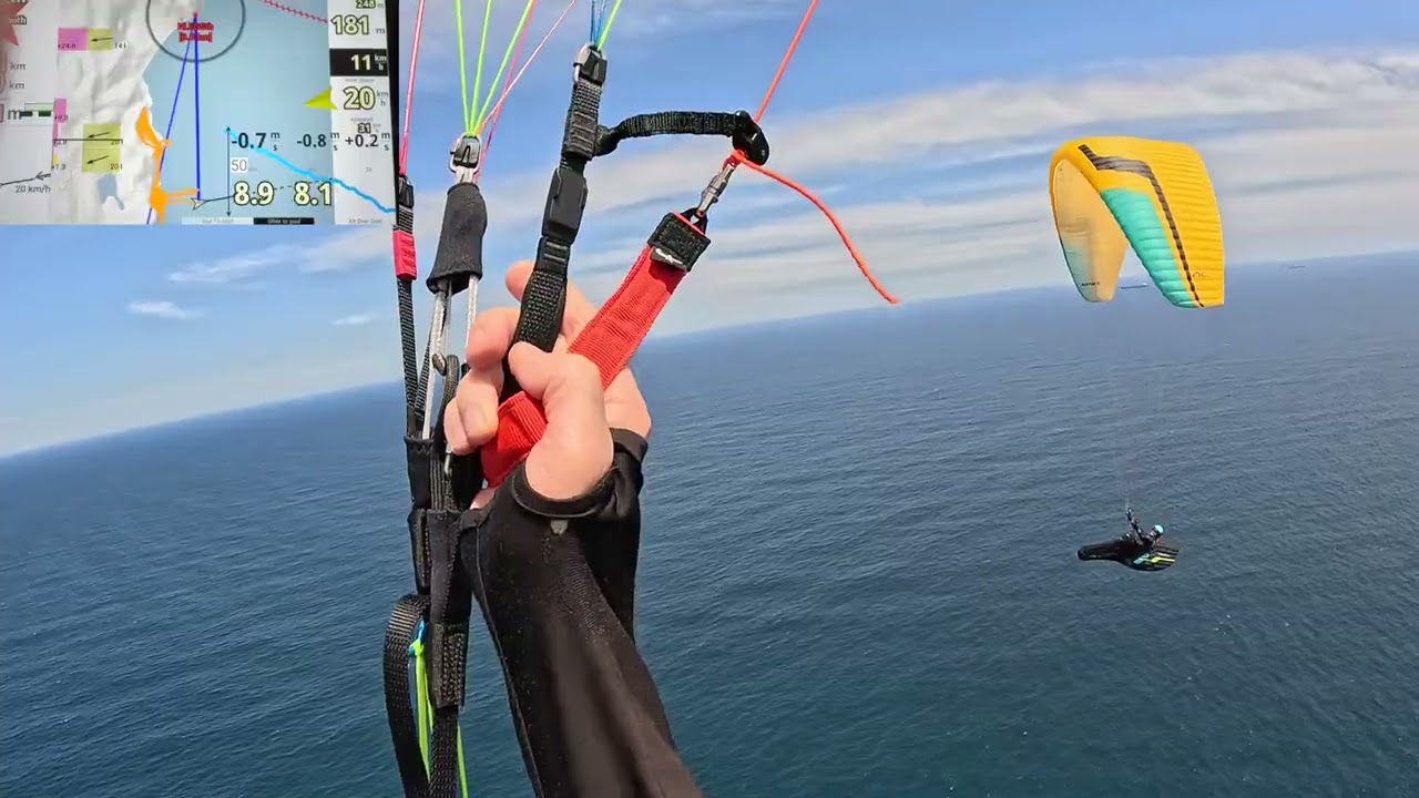 PHI Maestro 3 Light Glide comparisons with Niviuk Artik R Paraglider