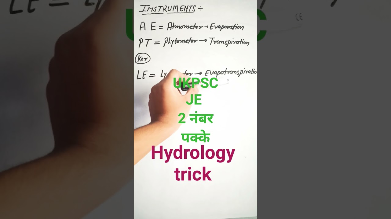 UKPSC JE||Hydrology||