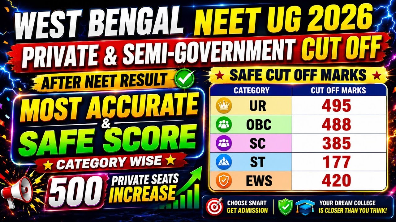 NEET RESULT UPDATE🔥। Private MBBS Semi Govt. safe category score in West Bengal After result #neet