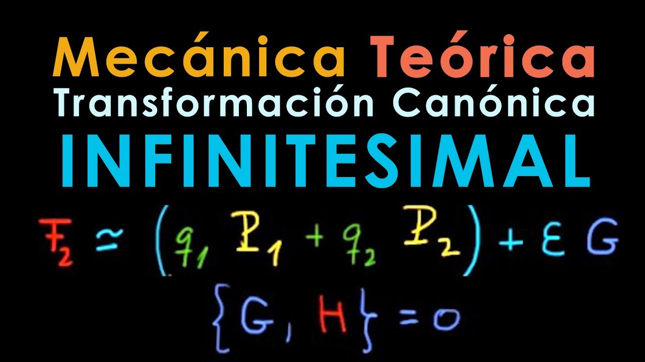 21 -  Mecánica Teórica [Transformación Canónica infinitesimal y SIMETRÍA]]