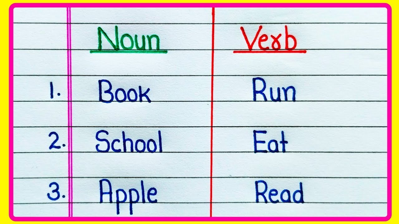 10 Examples of Nouns and Verbs | Nouns and Verbs in English grammar