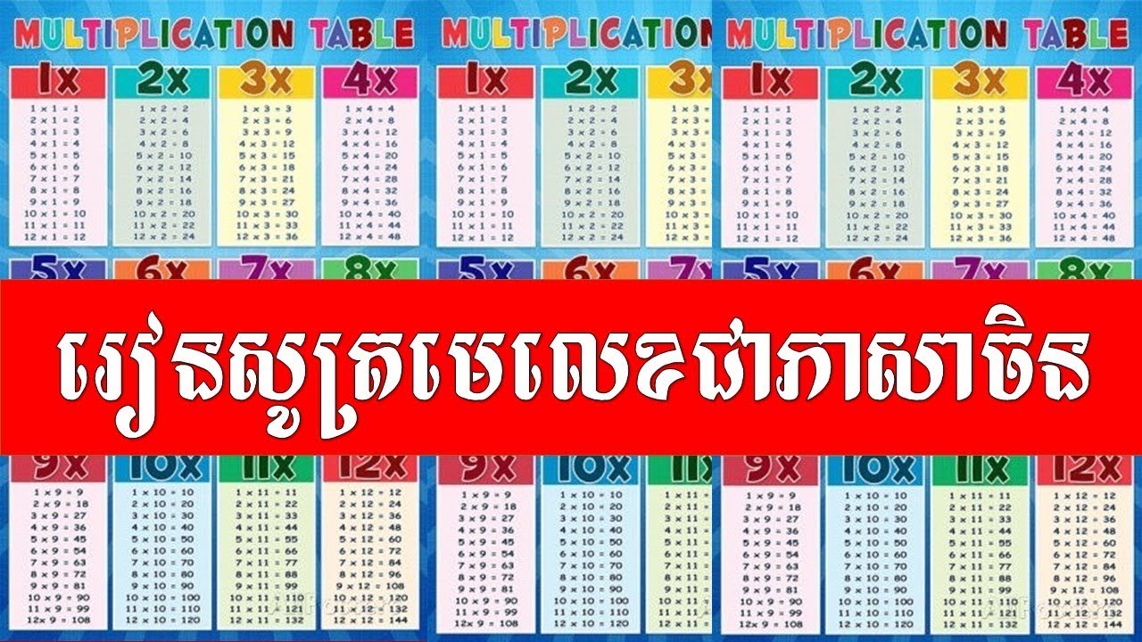 Leaning Mandarin Chinese រៀនសូត្រមេលេខចិនទាំងអស់គ្នា