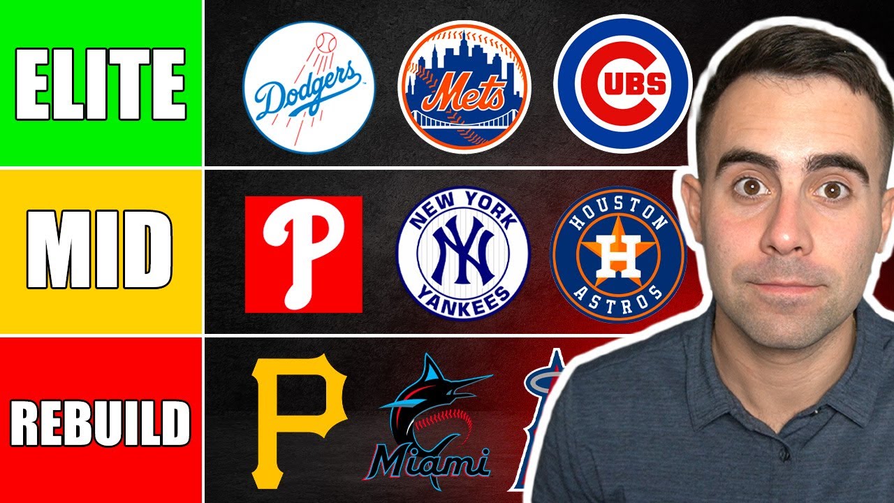Ranking Every MLB Teams Future...