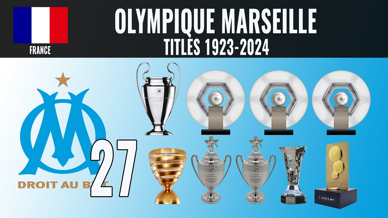 All Olympique Marseille Titles 🏆 1923 - 2024