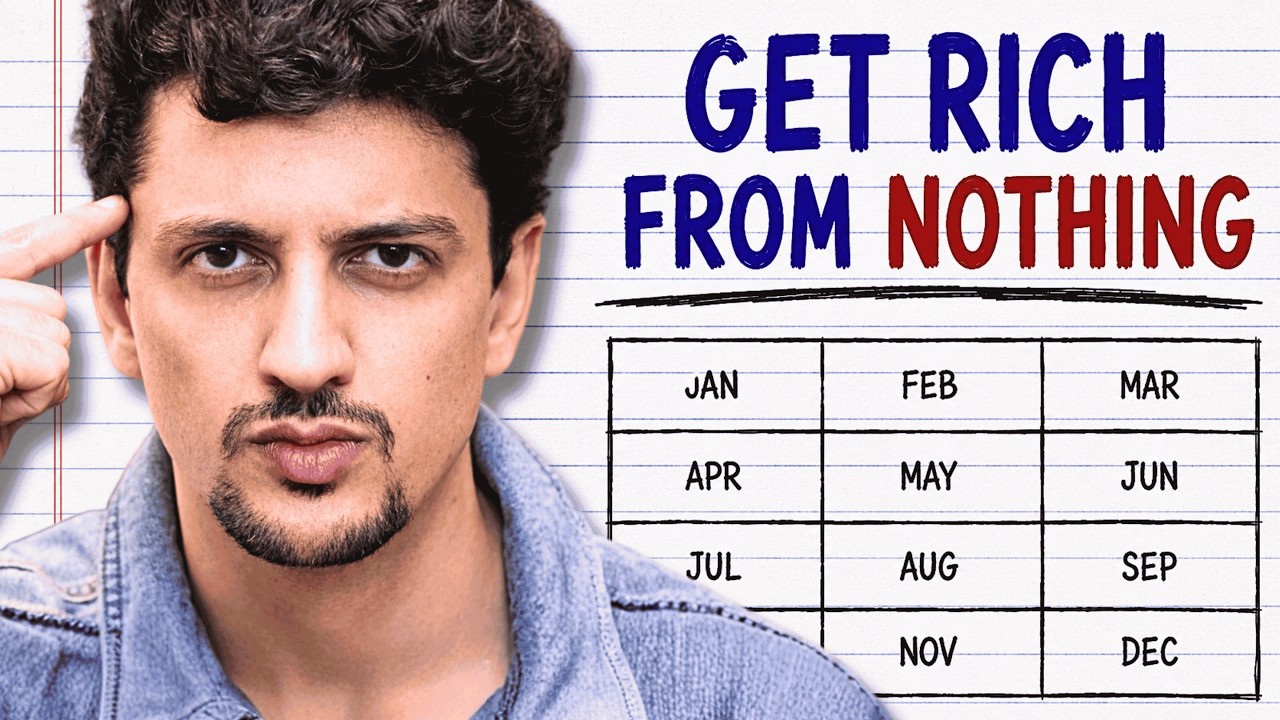 If I Started 2026 with ₹0, Here is My Exact Plan..| First ₹1 Crore Plan in 1 Year