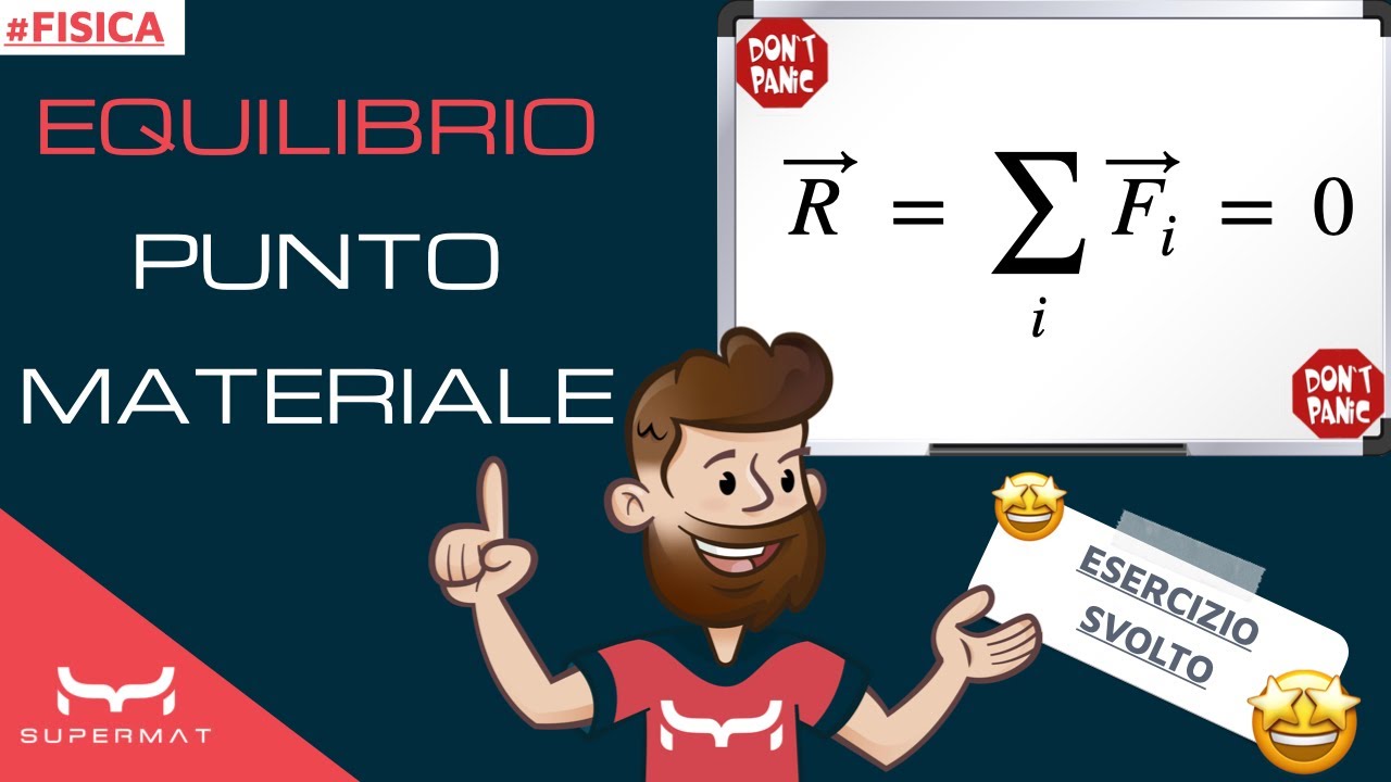 Condizioni di Equilibrio di un Punto Materiale