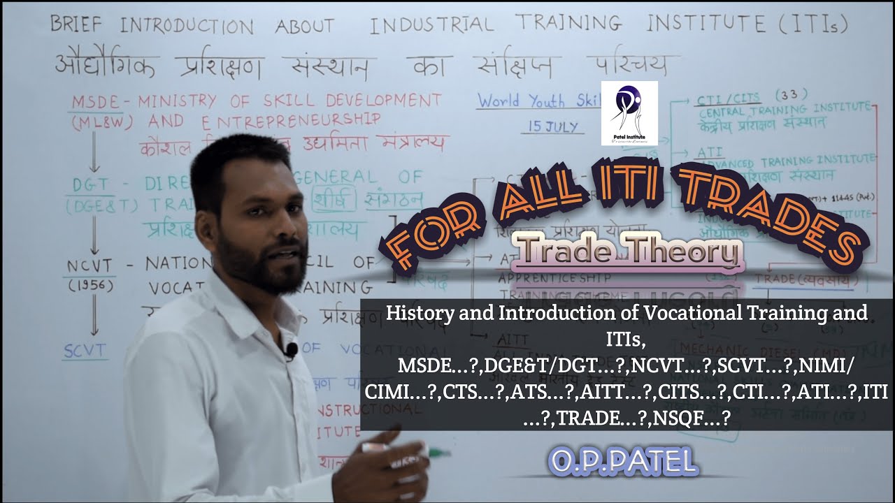 History and Introduction of Vocational Training & ITIs ,MSDE?,DGT?,NCVT?SCVT?,NIMI/CIMI? NSQF?CTS?-1