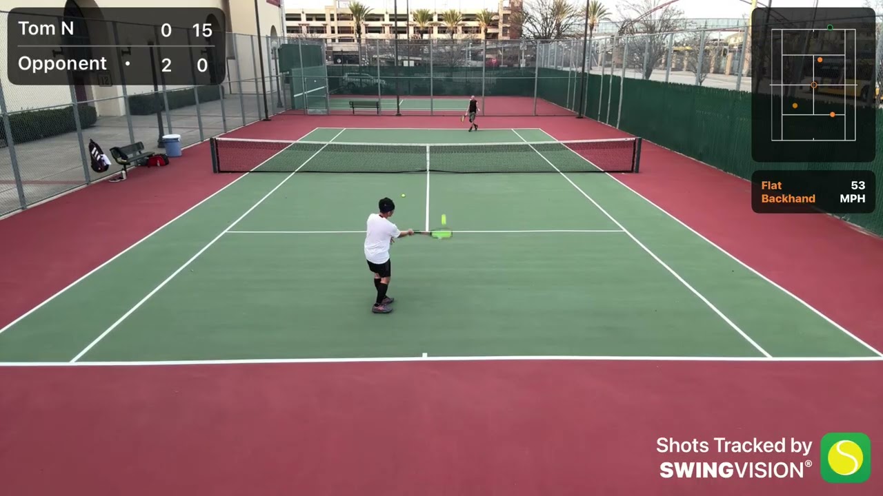 Flex League Match 02/13/26 Set 2 @topspinmywayto4.5  #tennis #tennismatch 
