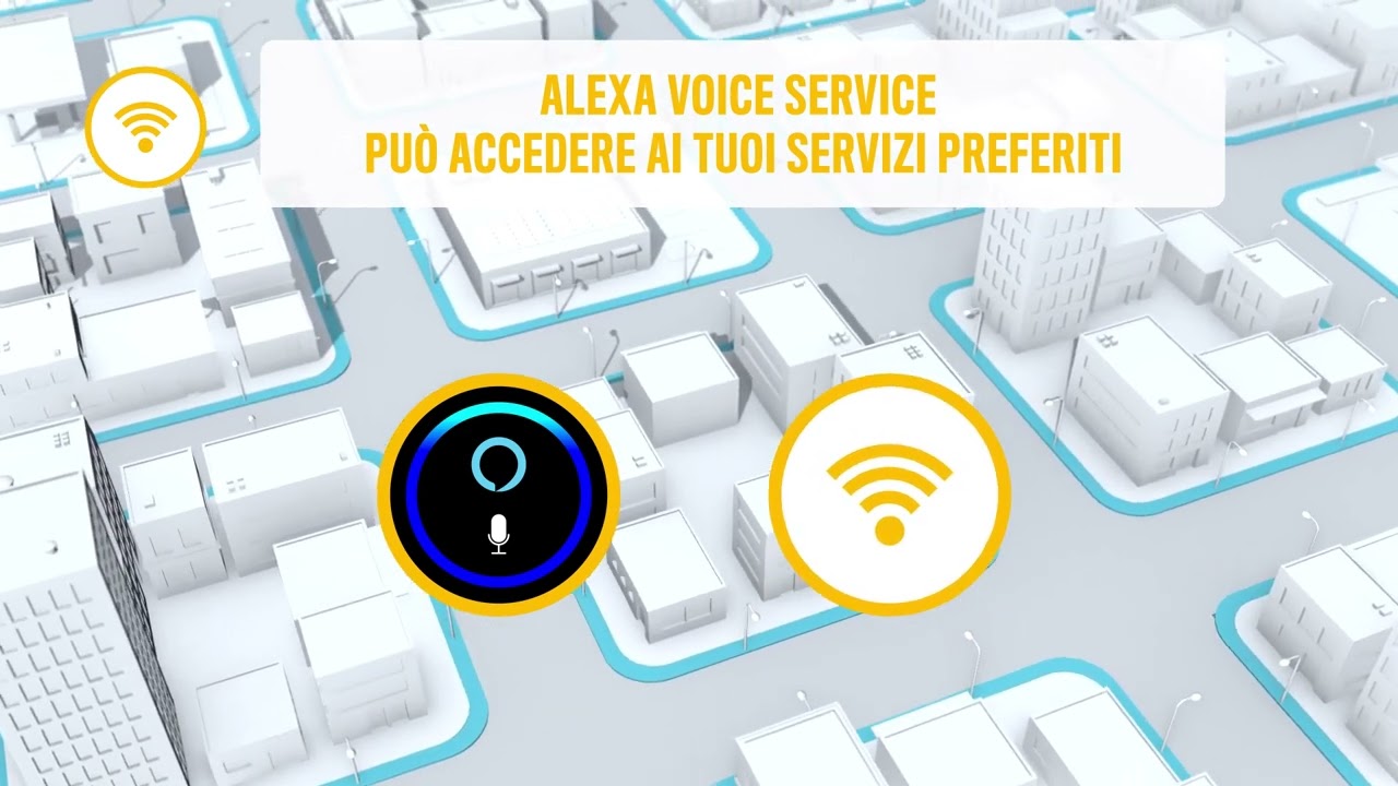 Alexa Voice Service | Uconnect™ Services Jeep®