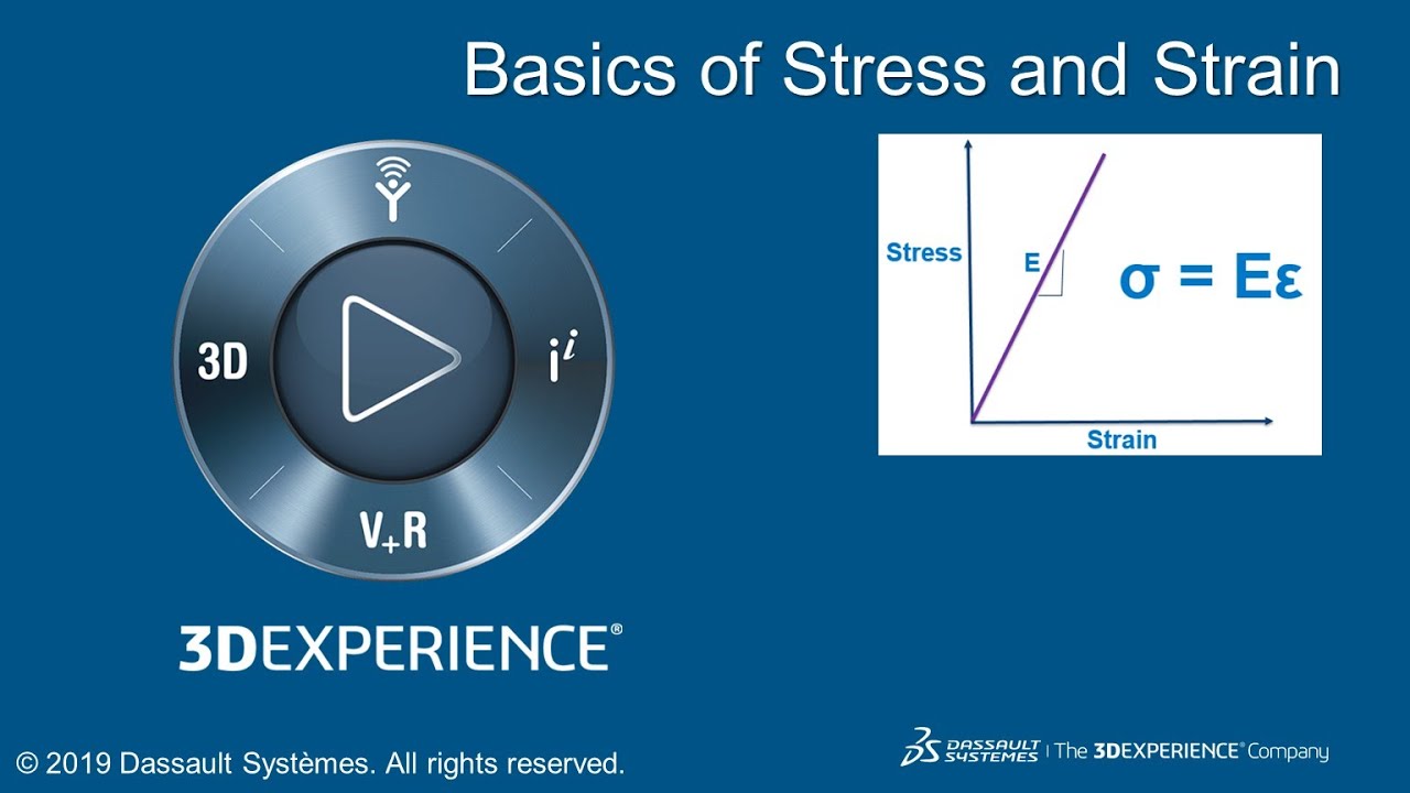Basics of Stress and Strain for 3DEXPERIENCE