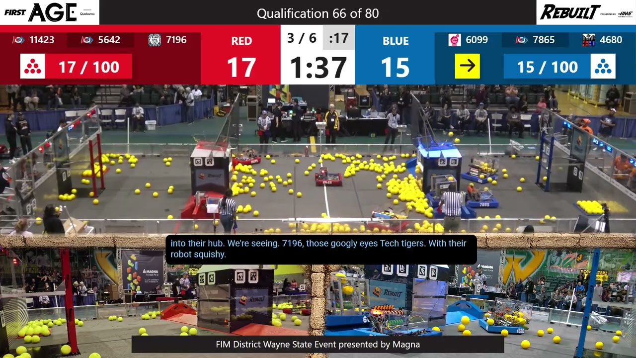 Qualification 66 - FIM District Wayne State Event presented by Magna