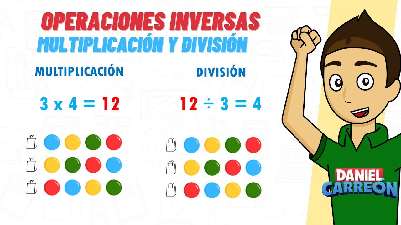 OPERACIONES INVERSAS MULTIPLICACIÓN Y DIVISIÓN  Super facil - Para principiantes.