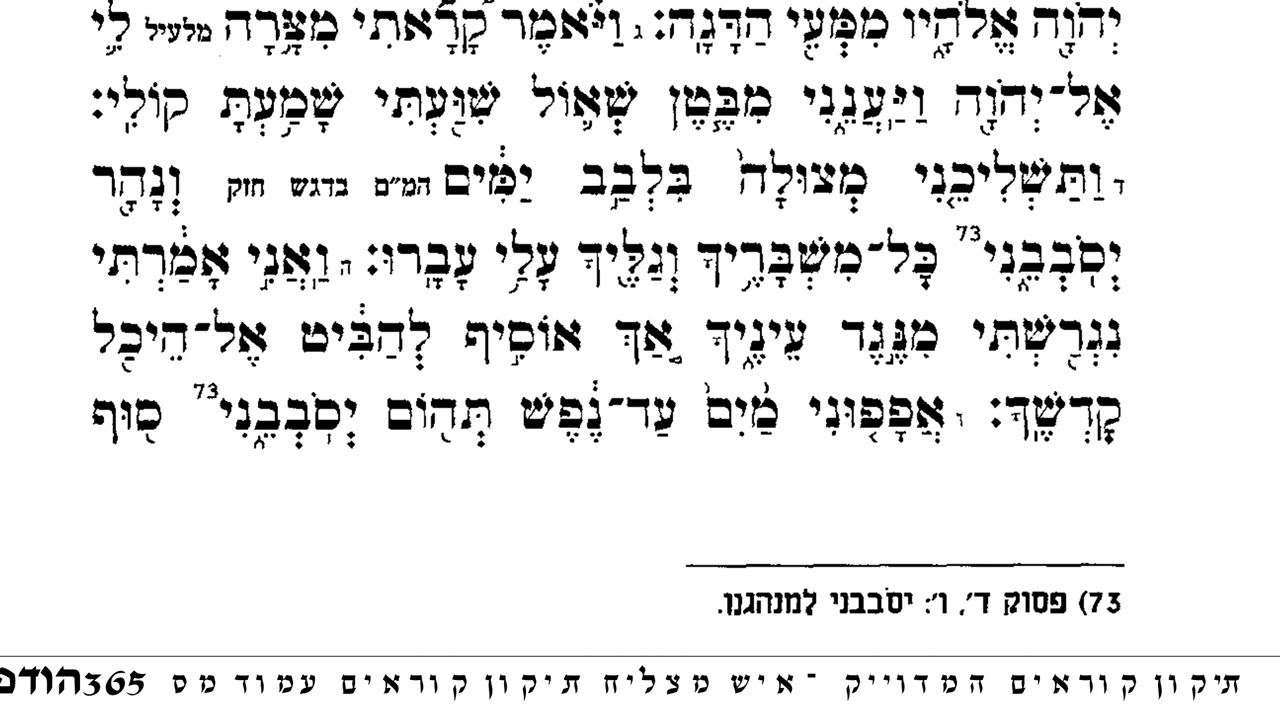 הפטרה למנחה של יום כיפור 