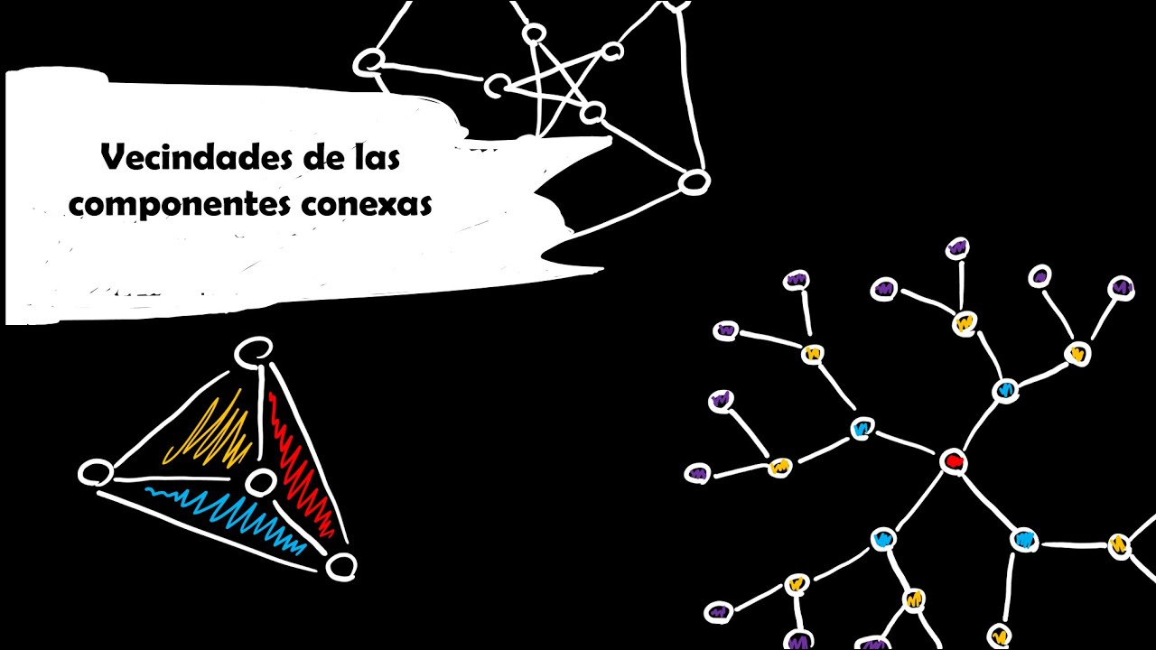 Secci&oacute;n 3 Componentes conexas. Vecindades en componentes conexas.