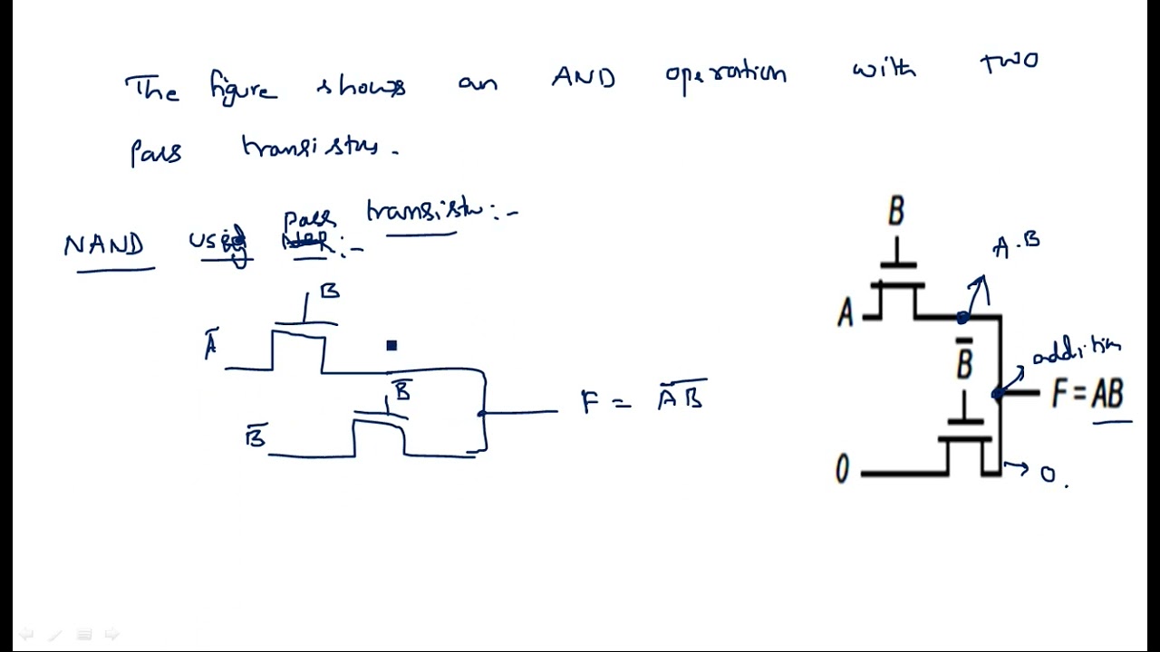 Pass transistor logic | Static CMOS circuit design | VLSI | Lec-93
