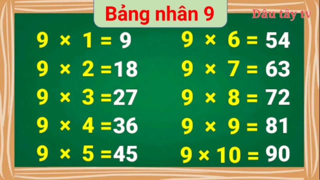 Bảng nhân 9 | bảng cửu chương 9 | học toán tiểu học - Dâu tây tv