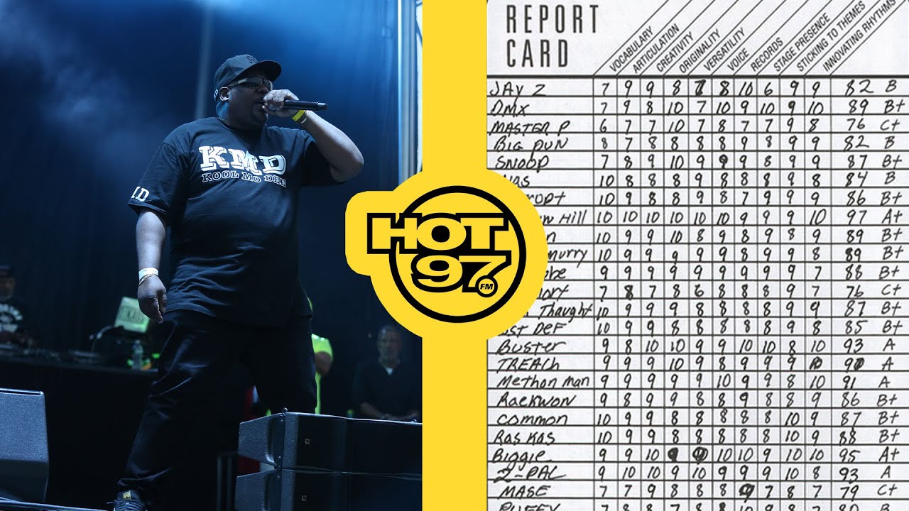 Debating Kool Moe Dee's 1990's Rap Report Card!