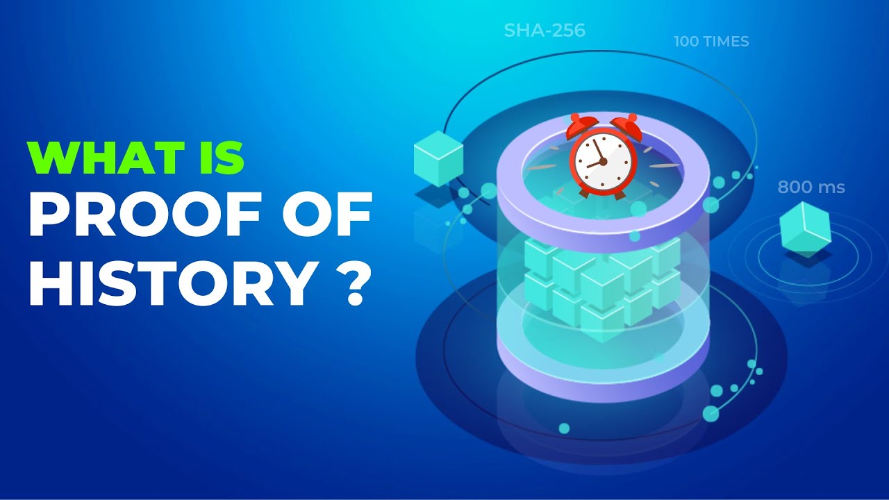 What is Proof of History & How it Actually Works (Animated)