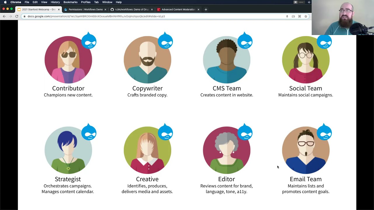 Advanced Content Moderation in Drupal