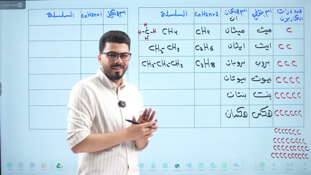 الكيمياء العضوية || محاضرة 2 || الرابع العلمي || المنهج الجديد تصوير حديث 2026