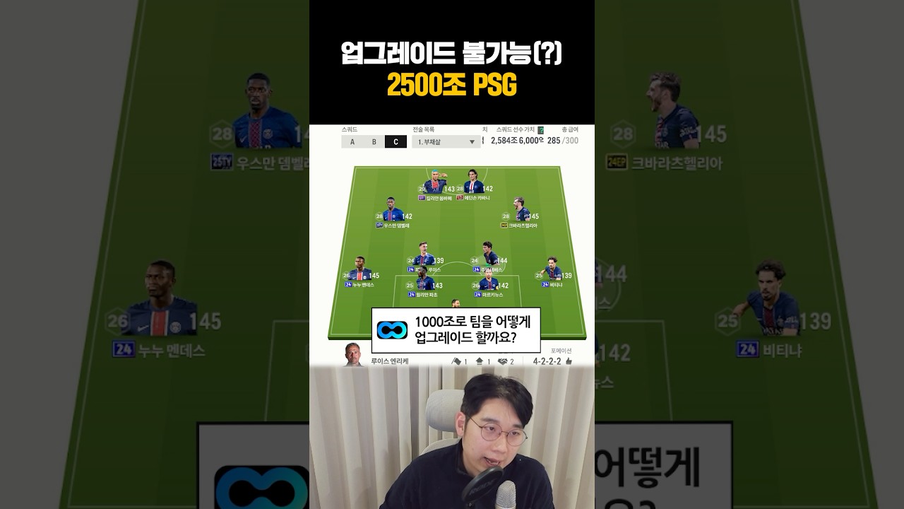 급여가 남아도 성능 좋은 팀