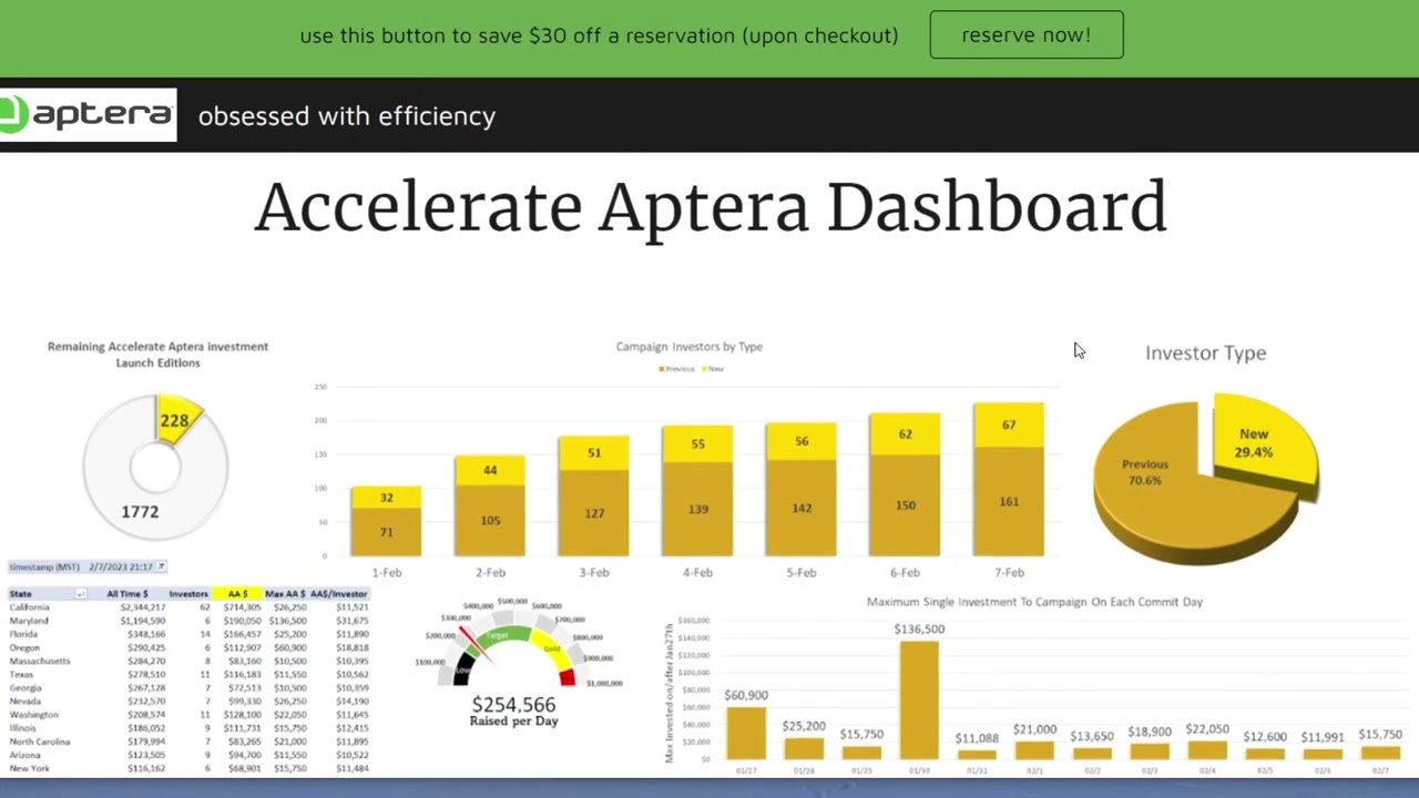 Aptera Investment Update
