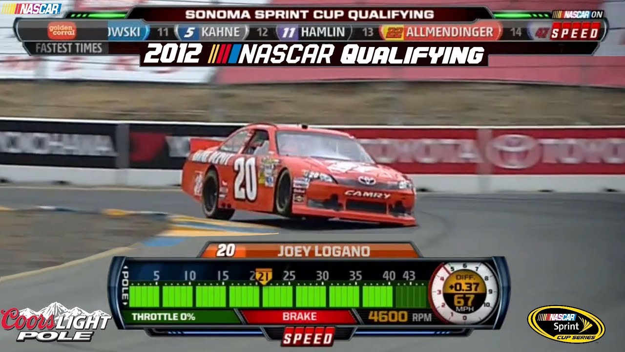 2012 NASCAR Qualifying Laps (Part 2)