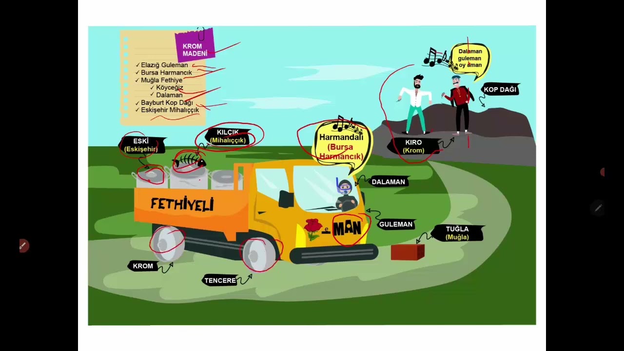 HAFIZA TEKNİKLERİ İLE MADENLER (KROM) #kpss2024  #ösym #coğrafya