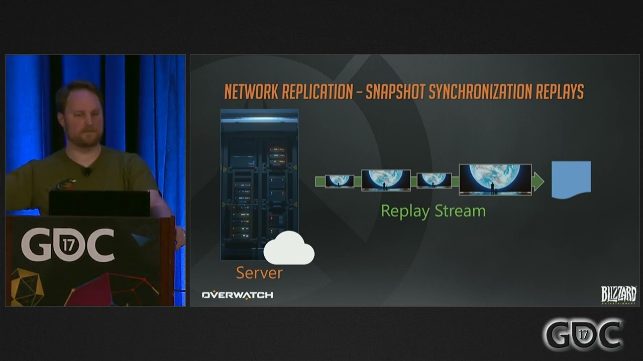 GDC Replay Technology in 'Overwatch'_ Kill Cam, Gameplay, and Highlights