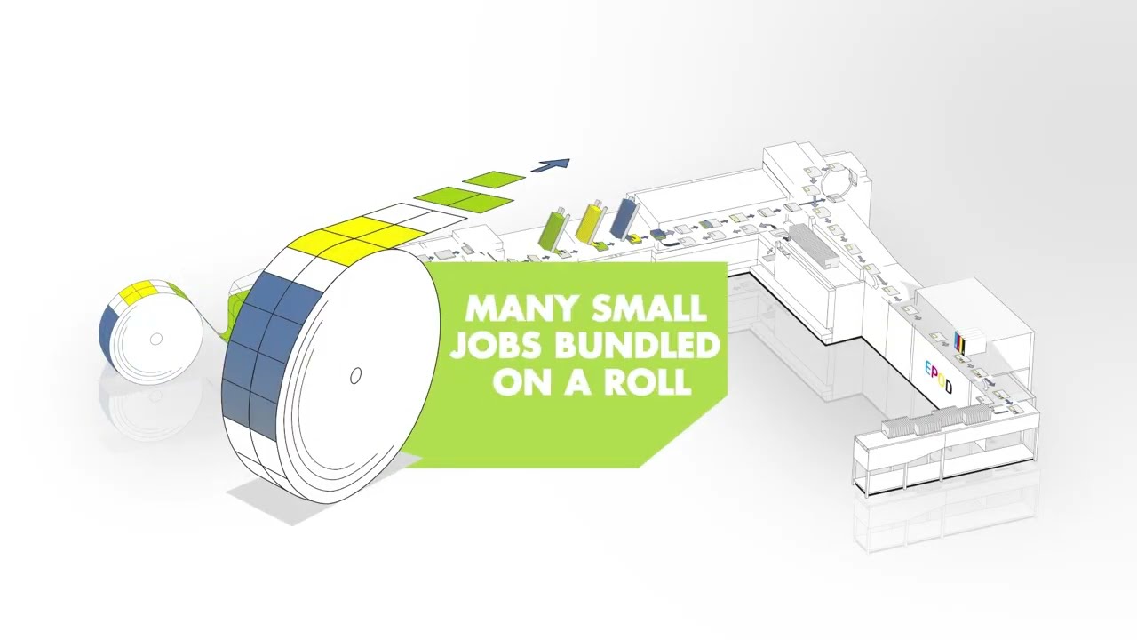 The challenge of “small jobs” in mail processing: BOWE SYSTEC Small Batch Processing Software