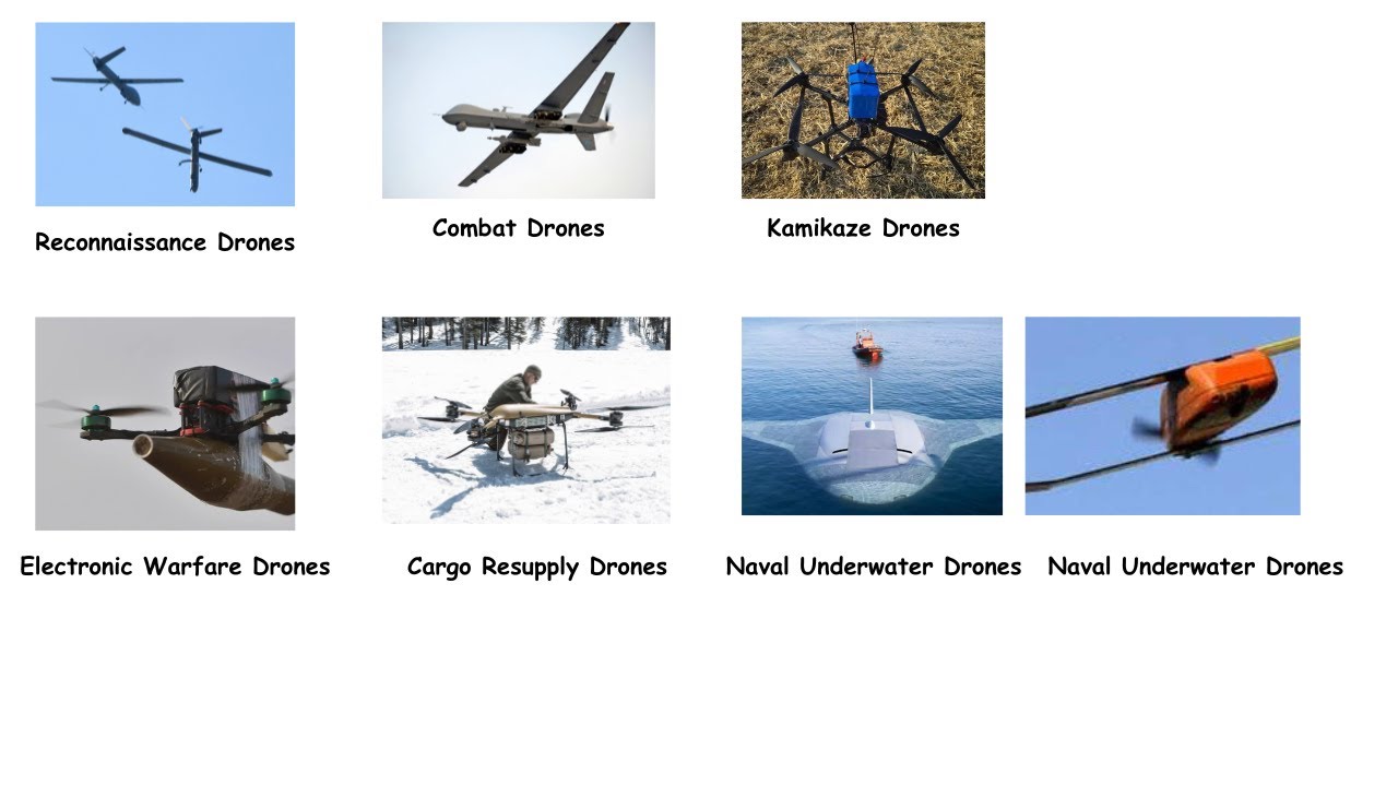 Every Type of Military Drone Explained
