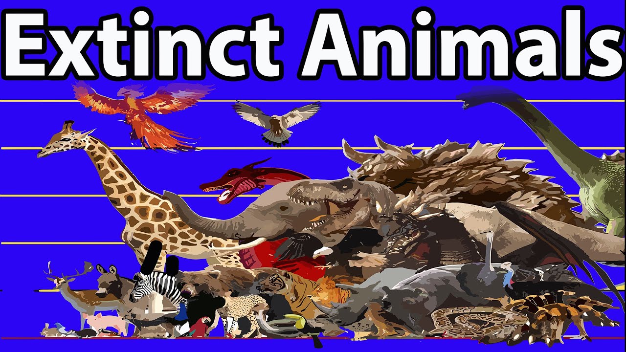 Most popular Extinct Genius animals in the world 2021