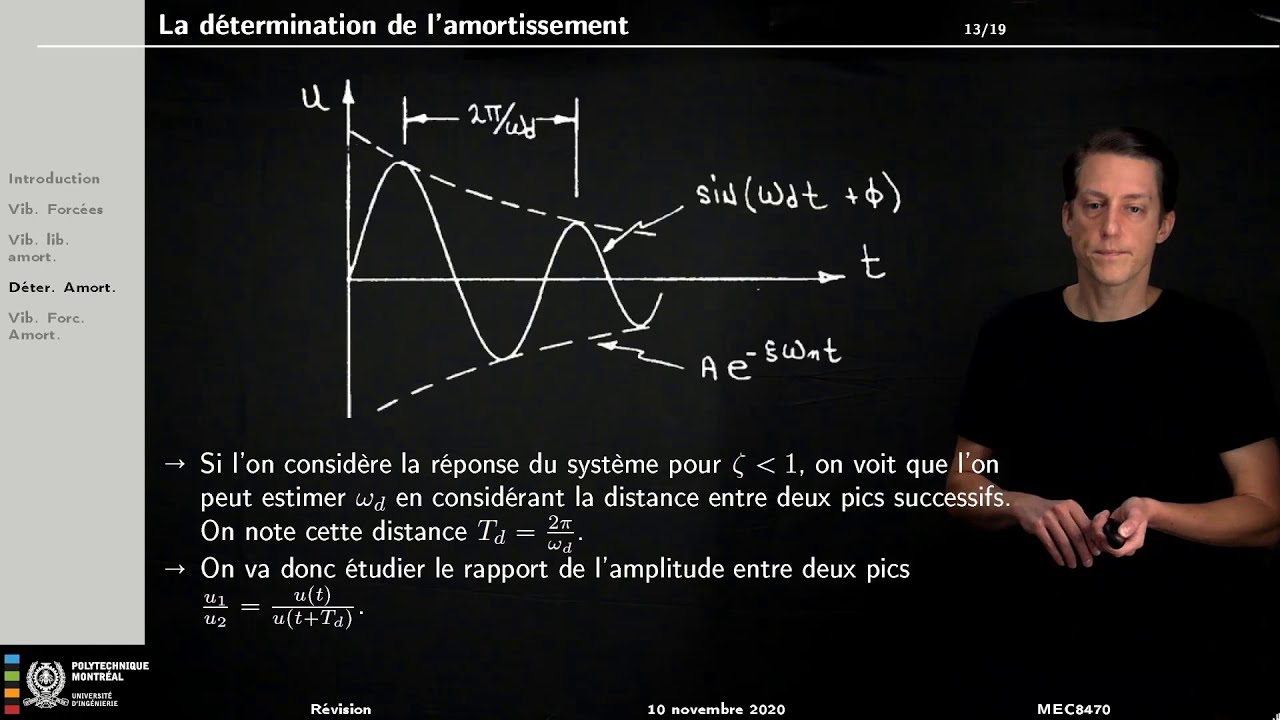 12b Révision
