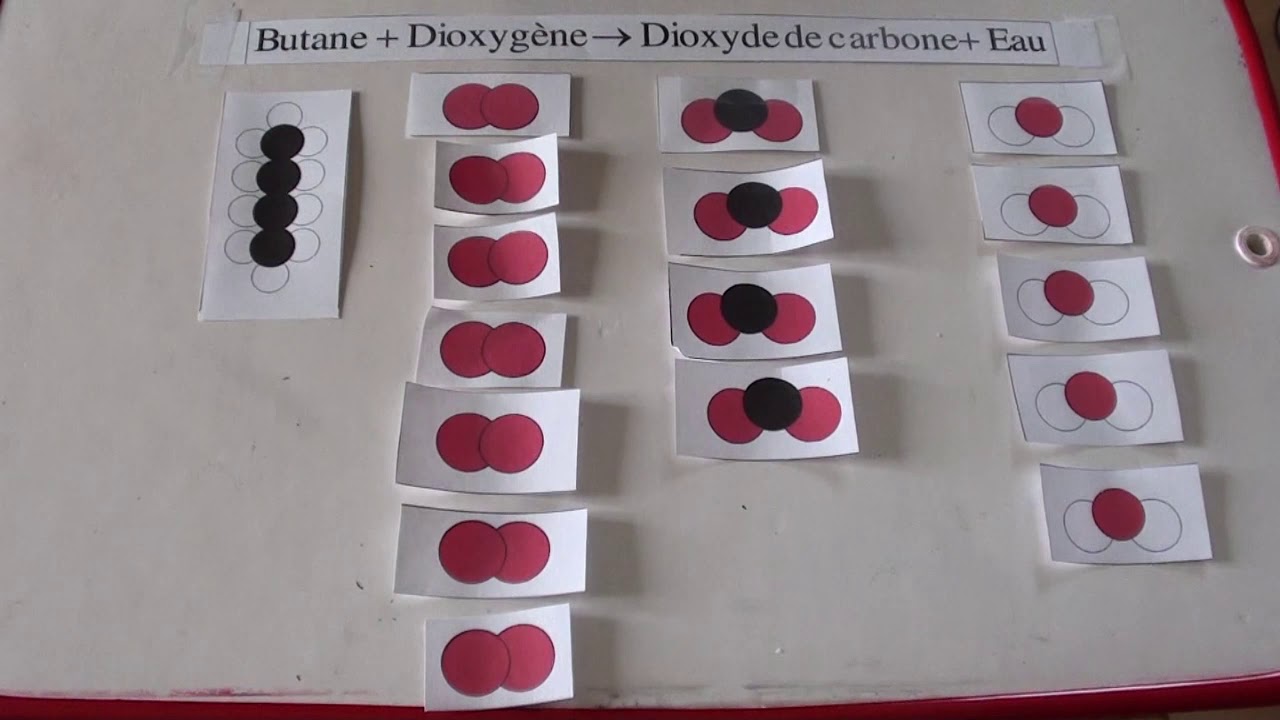 La combustion du butane (niveau 4ème)