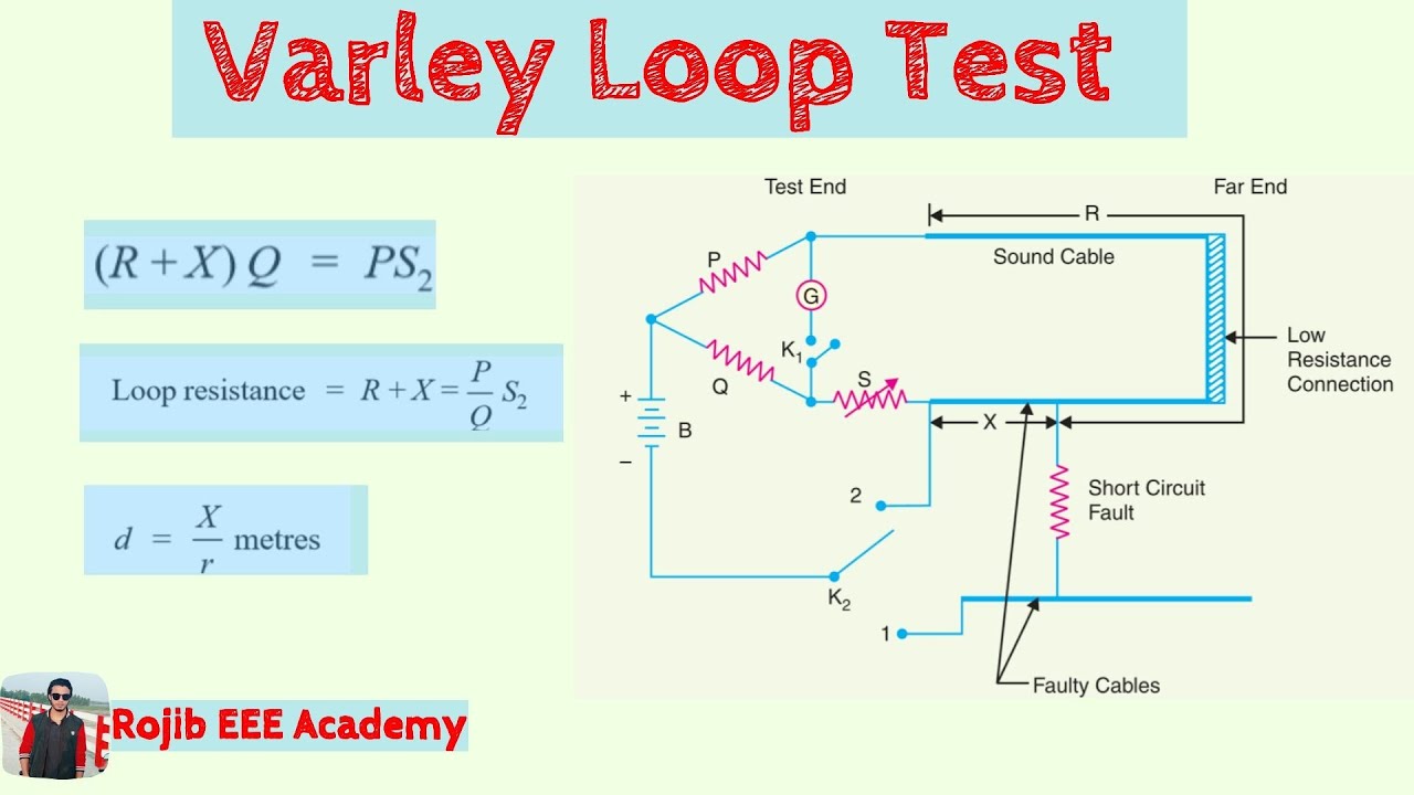 Varley Loop Test || Power System Analysis