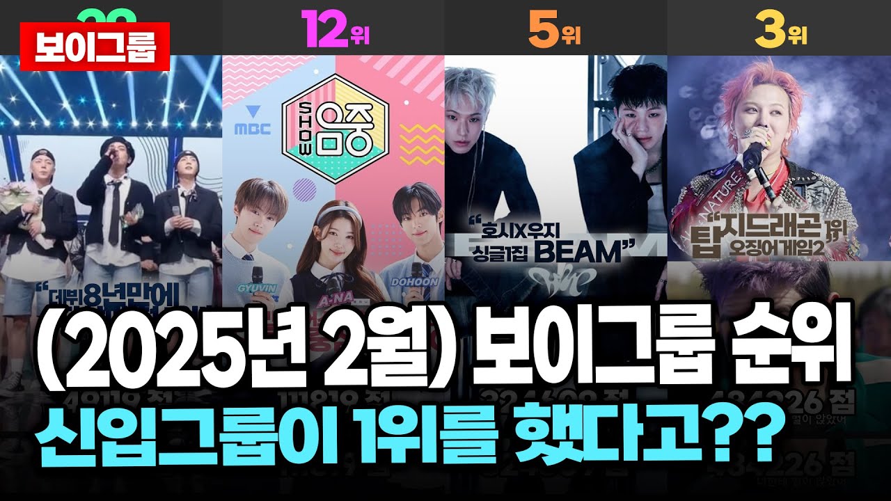 (2025년 2월) 보이그룹 순위 TOP80 - 