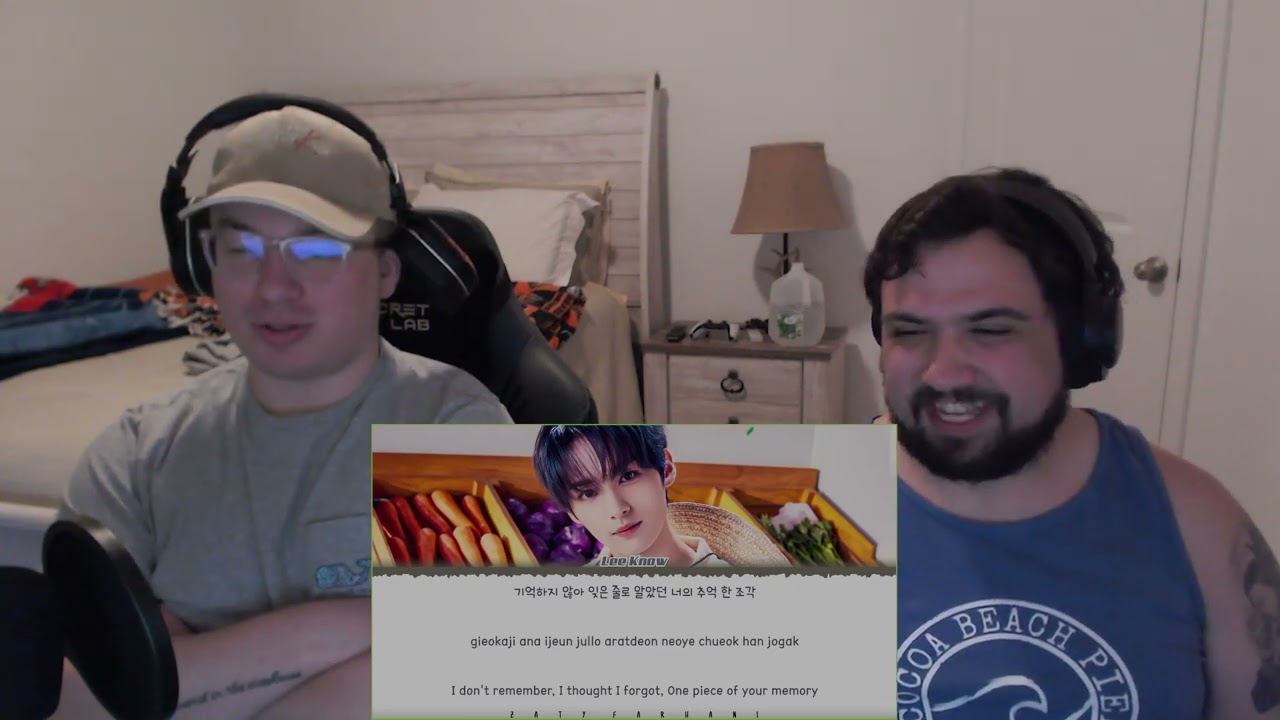 SKZ Replay 'A' Side Reaction: Anime Happy Hour Podcast Reacts