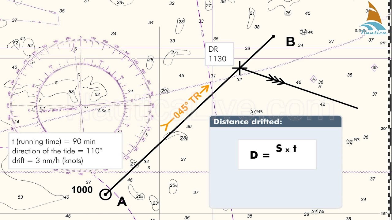 Estimated position
