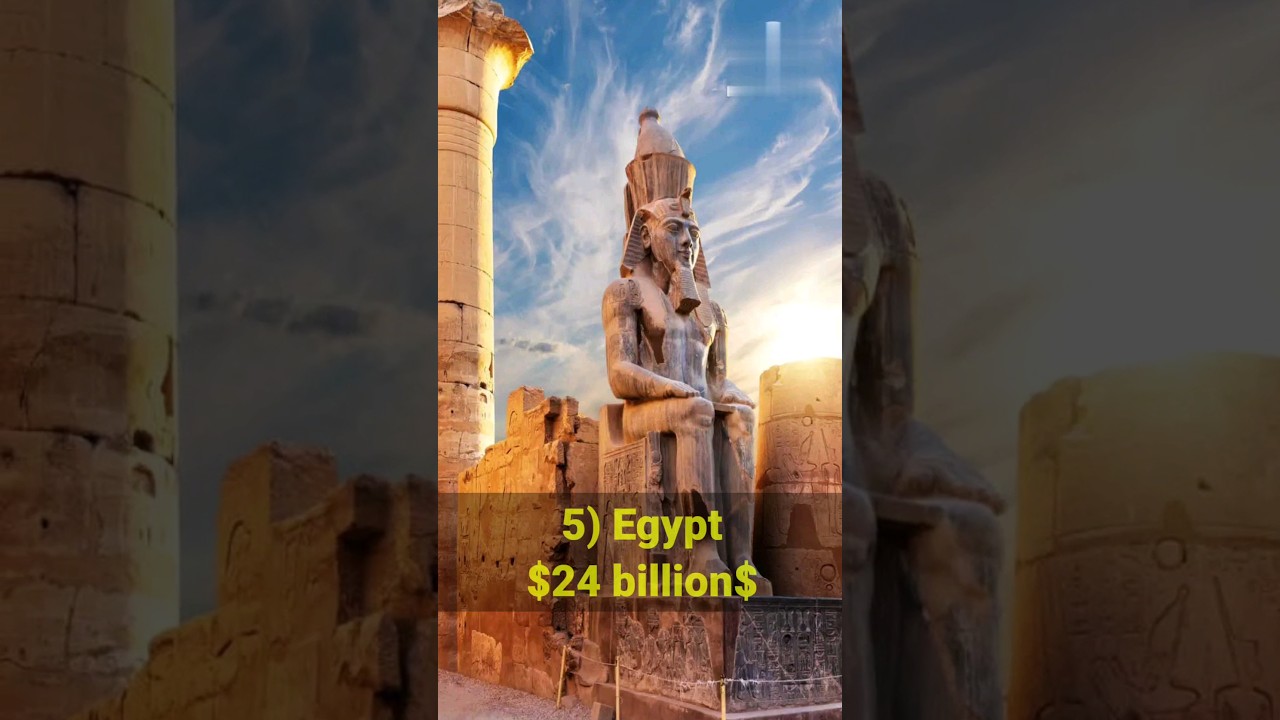 Top 5 Countries Receiving Highest Remittance In The World 🌍2023 #shorts