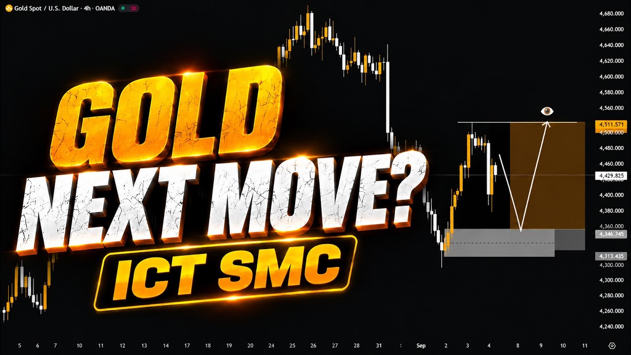 GOLD NEXT MOVE?  ICT SMC |The Liquidity Setup You Need to See