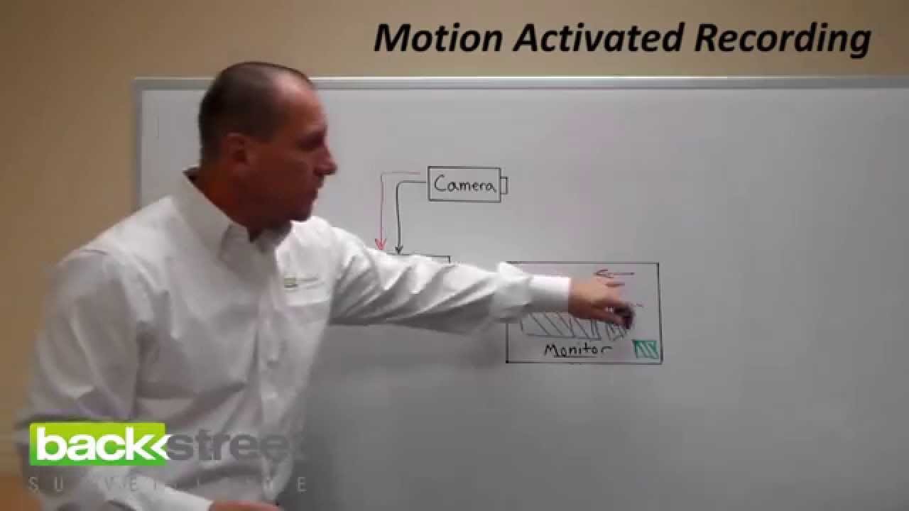 How Motion Activated Recording Works