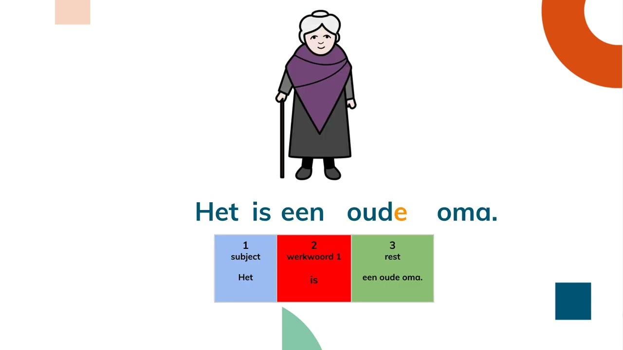 Ligo: de doffe -e bij een adjectief (een) (ARAASAC)