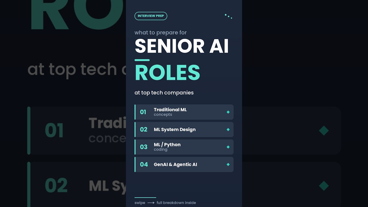 What to prepare for Senior AI/ML roles at large technology companies