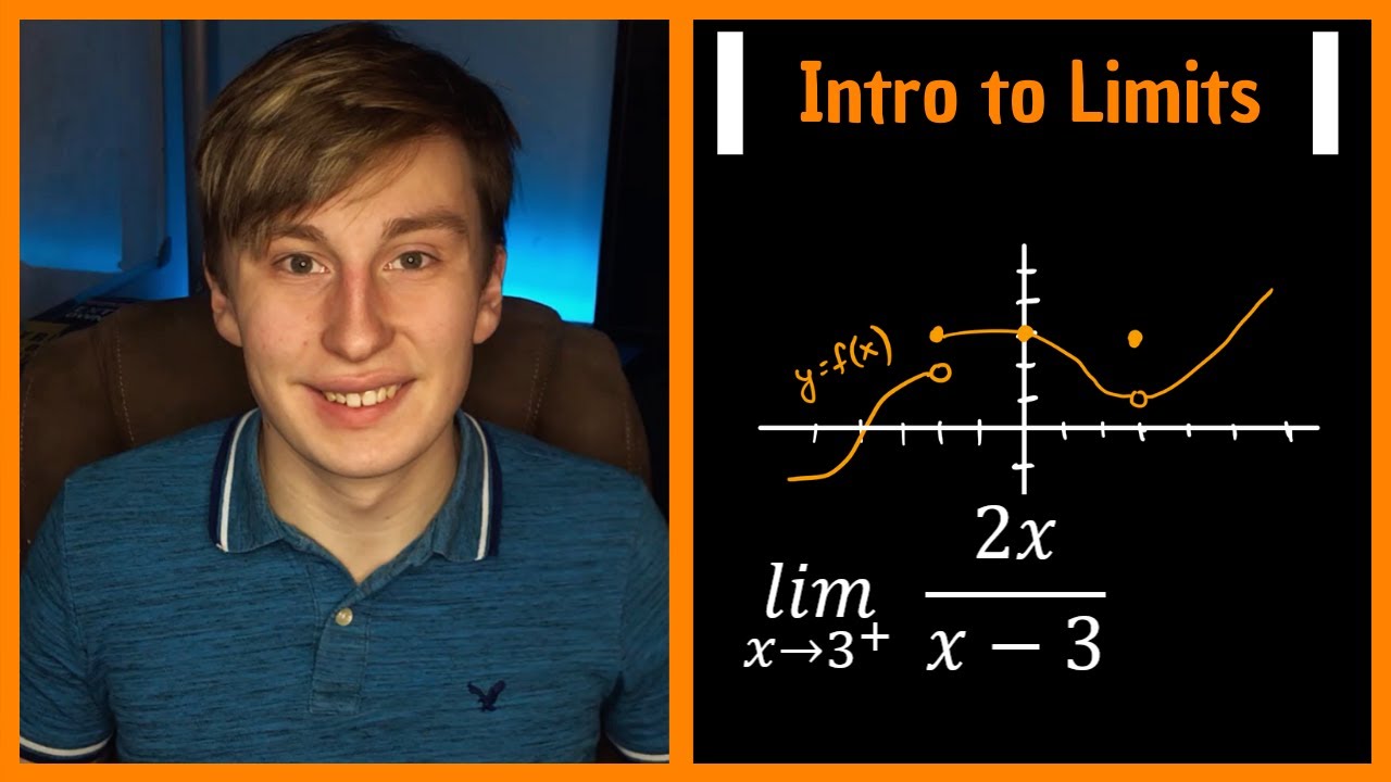 Introduction to Limits - Denominator of Zero, One Sided Limits, Limits from a Graph || Calculus 1