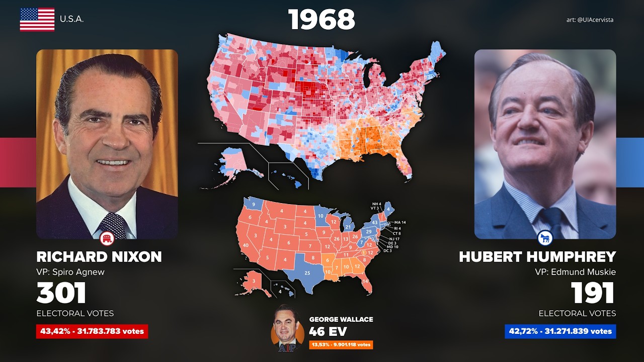 HOW DID THE STATES OF THE UNITED STATES VOTE IN THE 1968 PRESIDENTIAL ELECTION?